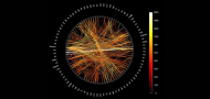 Tutorial: a guide to diffusion MRI and structural connectomics
