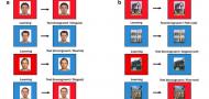 Context-dependent memory in social anxiety: Effects of social and non-social information